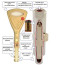 Цилиндр ABLOY DIN_MOD_KT HARD CY333 PROTEC2 63 CR 32Hx31T TO_CR CAM30 3KEY PR2_T TA77ZZ BOX (40-0026892) - Город Дверей